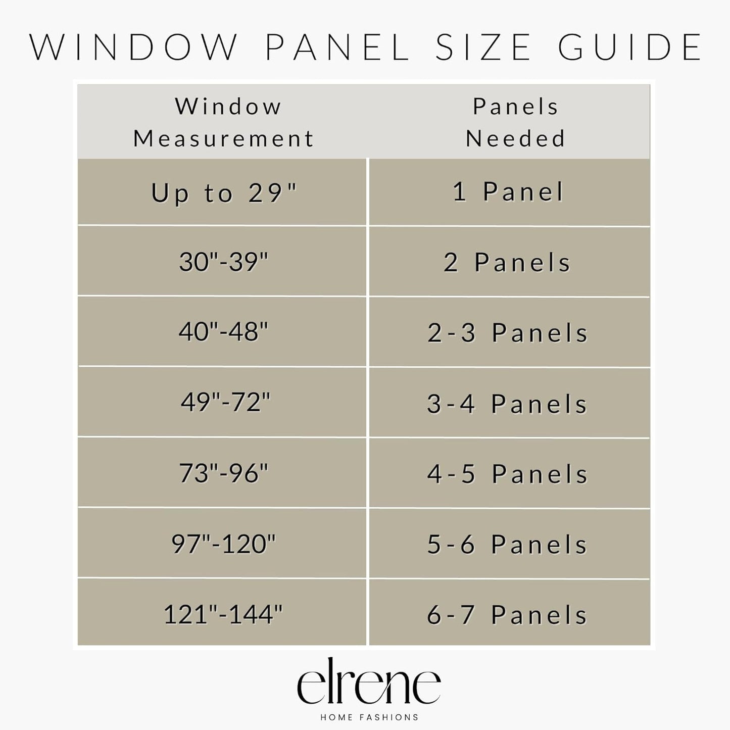 Elrene Home Fashions Farmhouse Living Grainger Buffalo-Check Blackout Window Curtain, Living Room and Bedroom Drape with Rod Pocket Tabs, 52" x 84", Chambray, 1 Panel