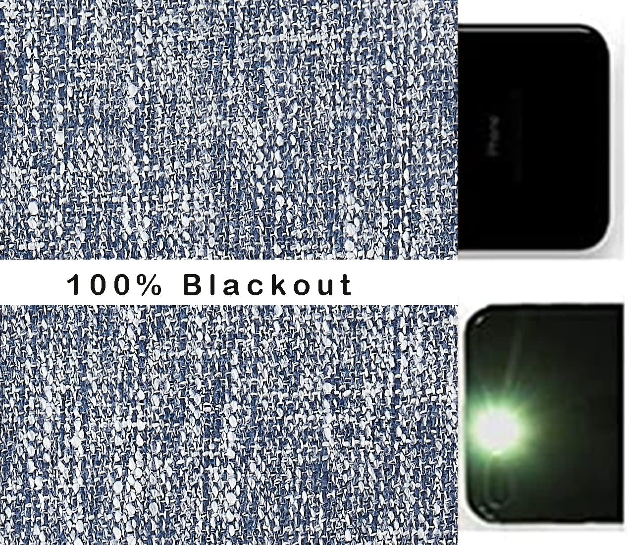 Navy Solid Full Blackout Curtain Heavy Linen Texture Window Treatment for Bedroom Noise Reducing Thermal Insulated Drapes 8 Grommets Top for Living Room with Liner, Indigo Blue, 50" x 84" x 2